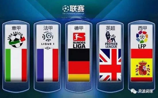 不斷的創新