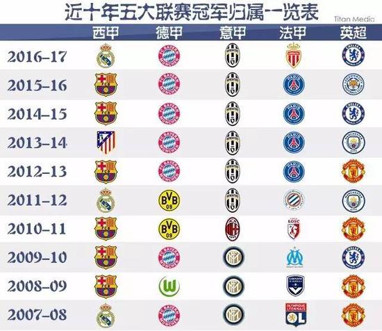 在心理战上