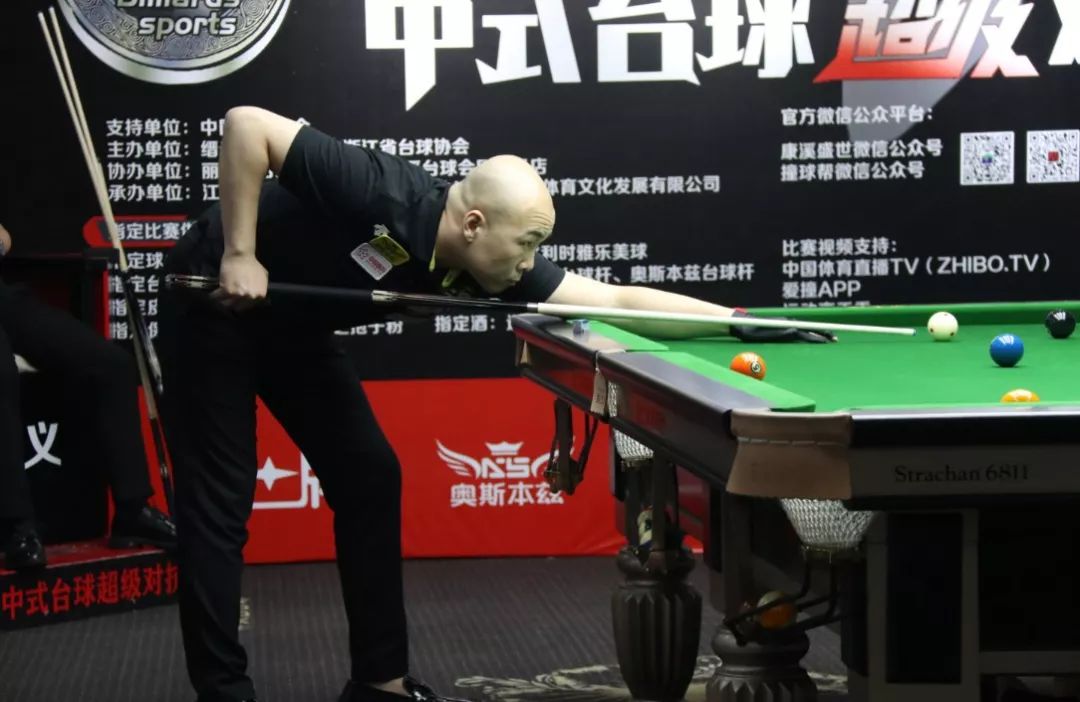 强化自己的 强化自己的