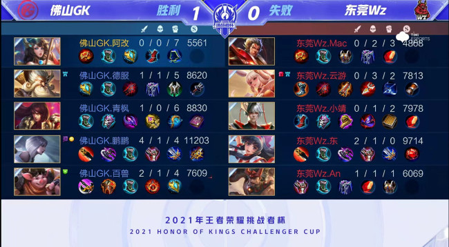 两位昔日世 两位昔日世