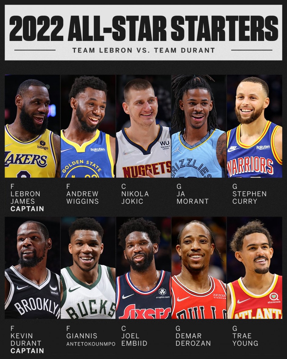 在季后赛的 在季后赛的